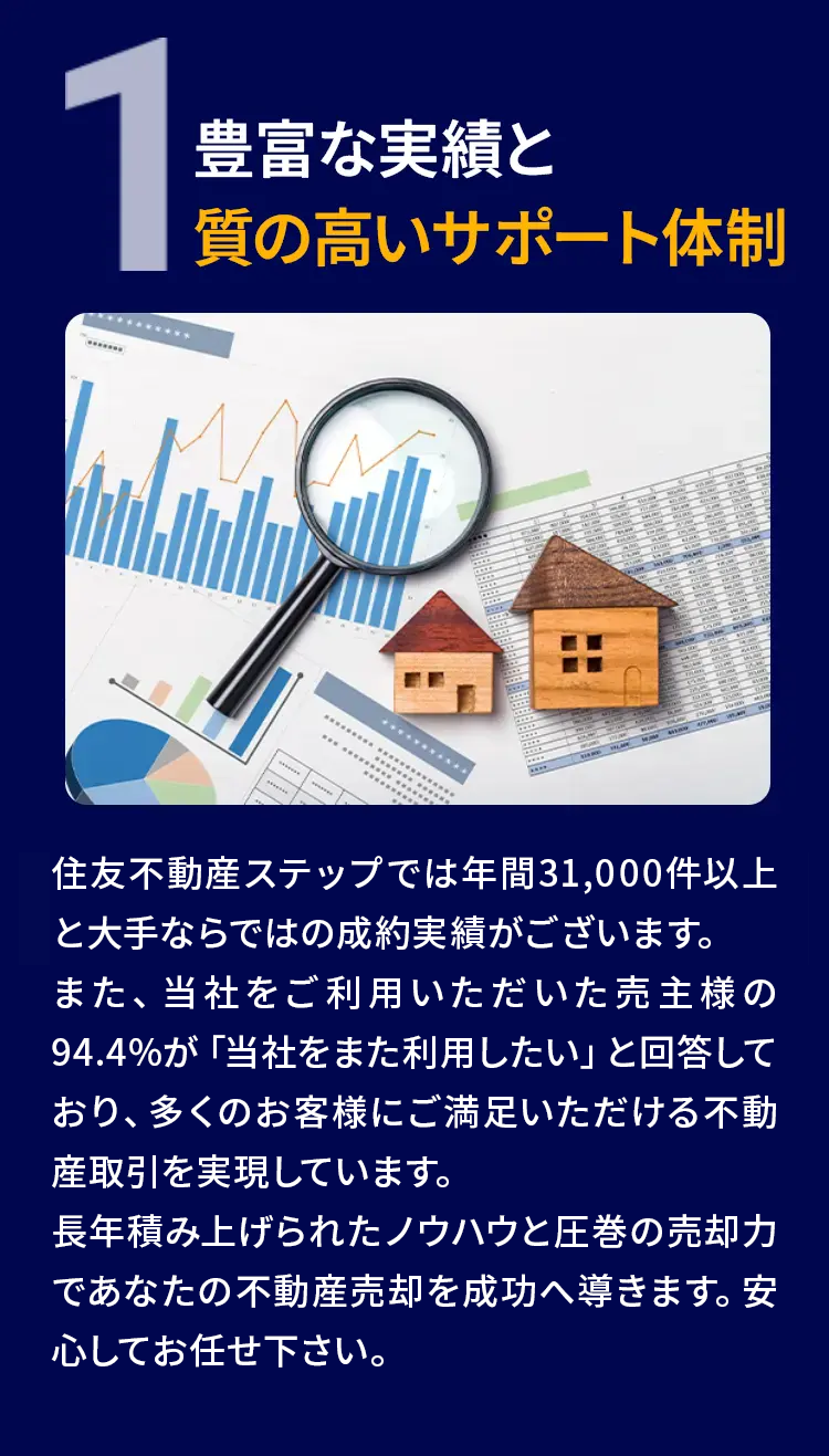 1 豊富な実績と質の高いサポート体制