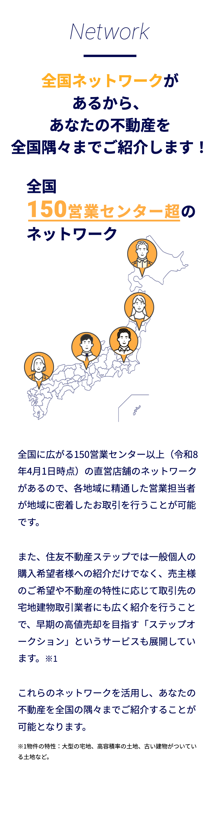 Network
全国ネットワークが
あるから、
あなたの不動産を
全国隅々までご紹介します!
全国
150営業センター超の
ネットワーク
全国に広がる150営業センター以上(令和8
年4月1日時点)の直営店舗のネットワーク
があるので、各地域に精通した営業担当者
が地域に密着したお取引を行うことが可能
です。
また、 住友不動産ステップでは一般個人の
購入希望者様への紹介だけでなく、売主様
のご希望や不動産の特性に応じて取引先の
宅地建物取引業者にも広く紹介を行うこと
で、早期の高値売却を目指す 「ステップオ
ークション」というサービスも展開してい
ます。 ※1
これらのネットワークを活用し、 あなたの
不動産を全国の隅々までご紹介することが
可能となります。
※1物件の特性: 大型の宅地、 高容積率の土地、 古い建物がついてい
る土地など。