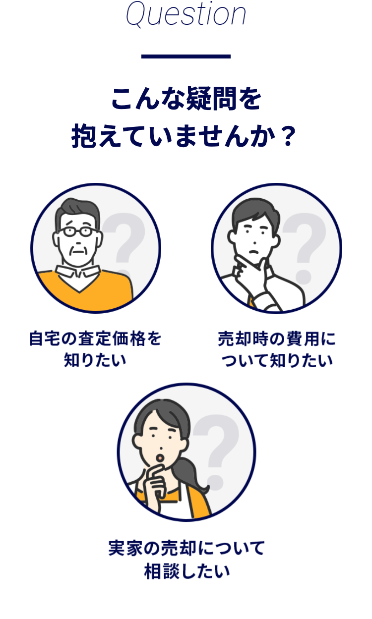 Question
こんな疑問を
抱えていませんか?
自宅の査定価格を
売却時の費用に
知りたい
ついて知りたい
実家の売却について
相談したい