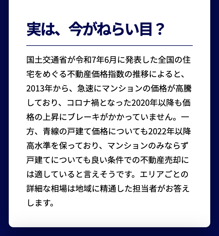実は、今がねらい目?
国土交通省が令和7年6月に発表した全国の住
宅をめぐる不動産価格指数の推移によると、
2013年から、急速にマンションの価格が高騰
しており、コロナ禍となった2020年以降も価
格の上昇にブレーキがかかっていません。
方、青線の戸建て価格についても2022年以降
高水準を保っており、マンションのみならず
戸建てについても良い条件での不動産売却に
は適していると言えそうです。 エリアごとの
詳細な相場は地域に精通した担当者がお答え
します。