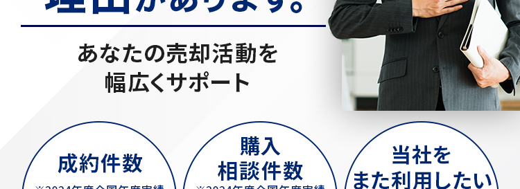 好条件売却できる理由があります
