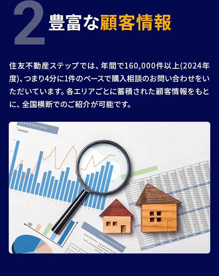 2豊富な顧客情報