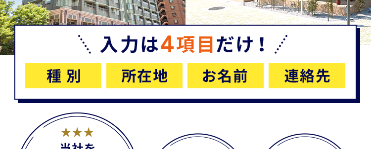 一戸建て・マンションの査定・売却
たったの30秒で
カンタン問い合わせ!
入力は4項目だけ!
種別
所在地 お名前
連絡先
当社を
また利用したい
成約件数
購入相談件数
94.4%
31,000
160,000
件以上※2
件以上※2
※1 当社でお取引いただいた売主様対象に2024年度10月~3月に実施したアンケートで、もし不
動産取引の機会が生じた際、 再度当社のご利用についてご検討いただけると回答いただいた方の割
合です。
※22024年度全国年度実績